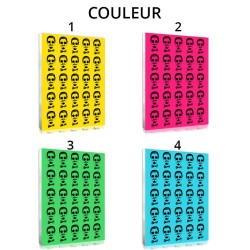 Un pop art moderne personnalisé pour une décoration murale  tendance