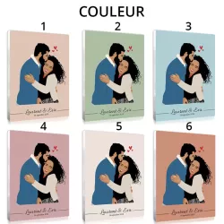 Cadeau de couple original et moderne : le portrait minimaliste