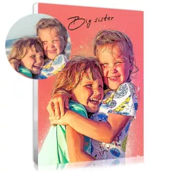 Personalised Christmas gift for the family : their painted portrait