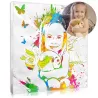 Décoration de chambre d'enfant personnalisée : son portrait style pochoir