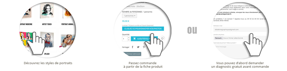 accès à votreportrait.fr