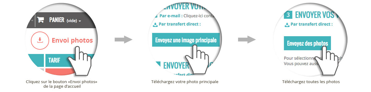 envoi photos mosaïque