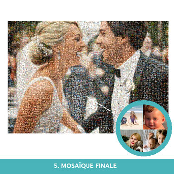 Mosaïque de photos après retouches